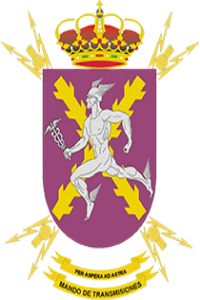 Avatar de Usuario