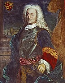 Avatar de Usuario