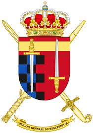 Avatar de Usuario